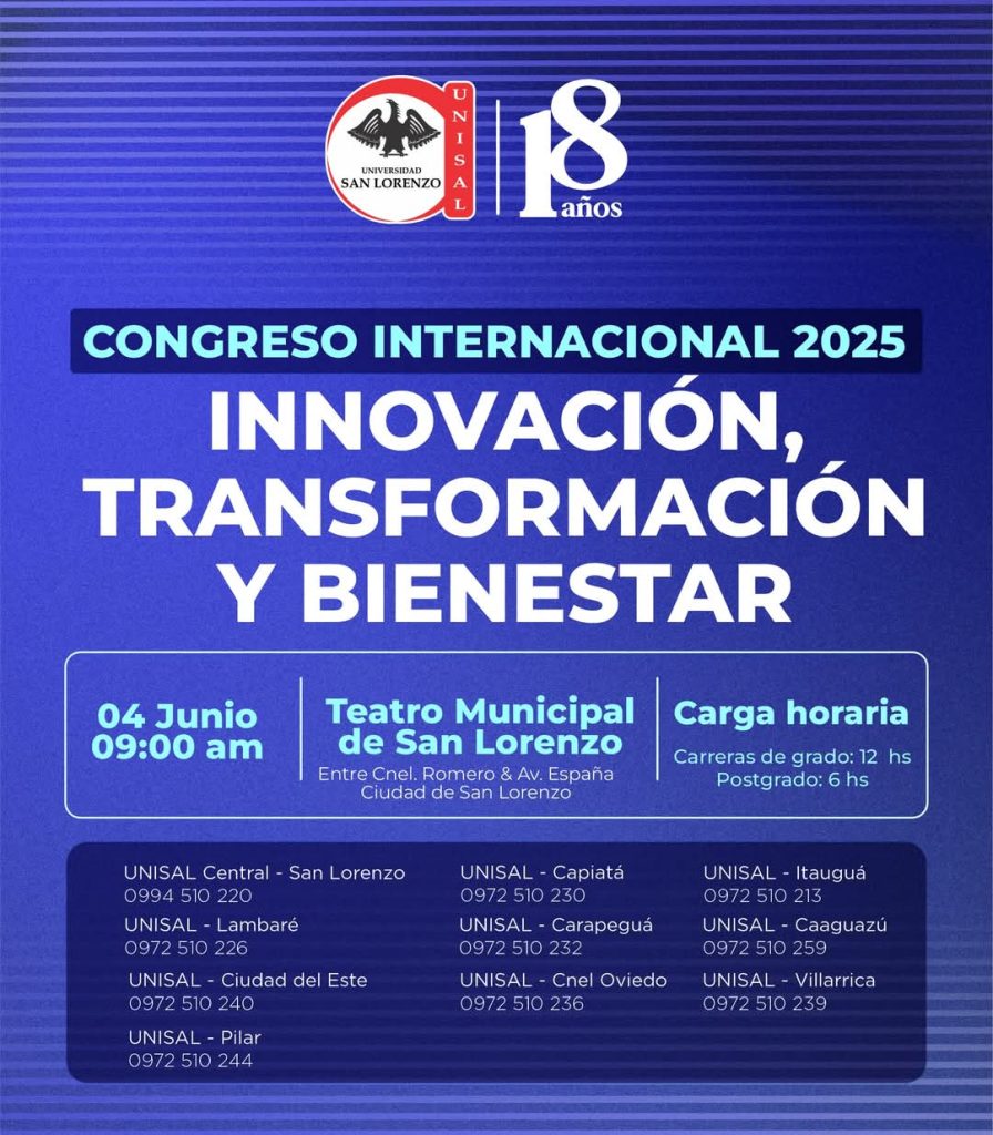 CONGRESO INTERNACIONAL INNOVACIÓN, TRANSFORMACIÓN Y BIENESTAR.